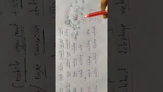 BLOCK DIAGRAM OF BASIC CELLULAR SYSTEM