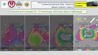 1 Доповідь на конференції в Одесі 24.05.24 Вплив шторму на Тендру - Джарилгач