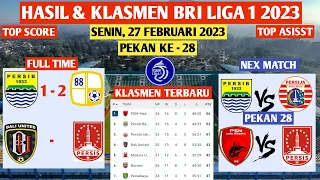 Hasil Akhir Pertandingan - PS Barito Putera Vs Persib Bandung | BRI Liga 1 2022/23