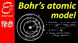 Bohr's Atomic Model and Postulates | in HINDI