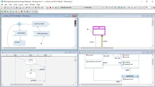 4. Model Execution with IBM Rhapsody, for C++ software developers