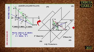 DIBUJA GARLO RECTA OBLICUA EN SISTEMA DIÉDRICO