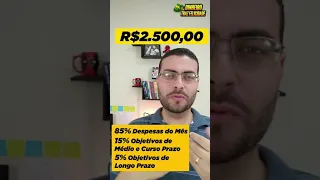 COMO ADMINISTRAR UM SALÁRIO DE R$2.500,00 REAIS