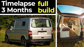 From Zero to Vanlife: VW T5 Camper Van Conversion