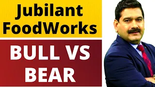 BUYING OPPORTUNITY | Jubilant Foodworks Share Analysis | Jubilant Foodworks Share Latest News