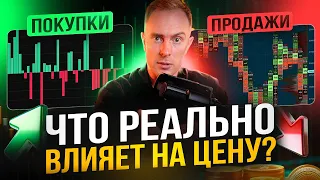 🟢 СИЛА Покупок и Продаж! ВСЁ о Дельте Рыночных ОБЪЁМОВ! Обучение трейдингу с Нуля