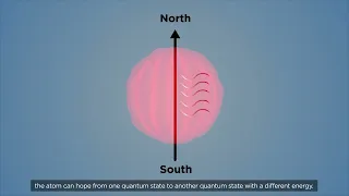 How can we use atoms and photons as quantum sensors?
