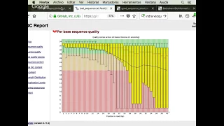 Clase 12 BioinfinvRepro: FASTQC y limpieza de datos fastq