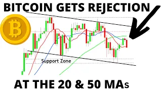 Bitcoin Gets Rejection at the Moving Averages After Bouncing off Support as BTC Bulls & Bears Battle