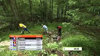 WOC 2014, Relay 12.07.2014, Orienteering, Italy, Swedish language