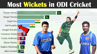 Top 10 Cricketers with Most Wickets in ODI Cricket History 1971-2022