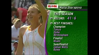 Venus Williams Vs. Maria Sharapova 2005 Wimbledon SF