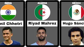 Best Football Players From Different Country