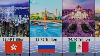 Top 50 Richest Countries in the World-2023/data #toptubes