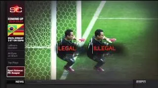 Sports Science - Penalty Kicks