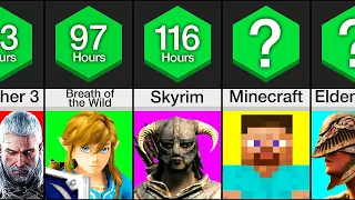 Comparison: Longest Games