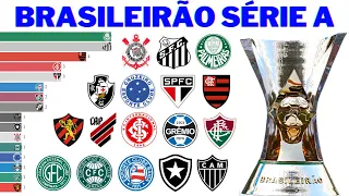 Campeões da Série A do Brasileirão (1937 - 2023)
