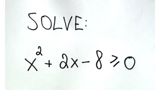 Solving Quadratic Inequalities