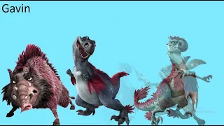 All Ice Age Characters Size Comparison