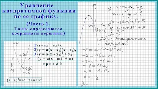 Уравнение квадратичной функции по ее графику. Часть 1