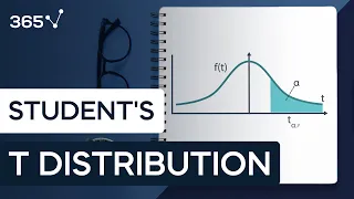 Introduction to Probability: Student's T Distribution