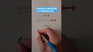 Graphing Inequalities on a Number Line 📚 #Shorts #math #maths #mathematics #education #learn