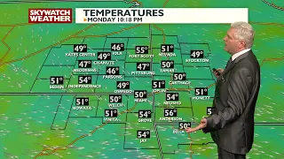 Full Weather KOAM News at 10pm (05/01/23)