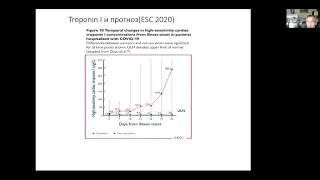 Решение проблем интервенционной аритмологии в   условиях пандемии - Карпенко Ю.И.