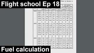 (Old) Flight School | Ep-18: Fuel calculation | Flight planning | C172 REP | X-plane 11