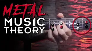 Why Your Riffs Sound Boring & How To Change That! | Metal Music Theory #1