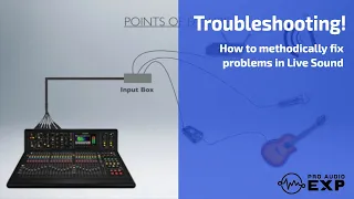 How to Troubleshoot in Live Sound in Churches
