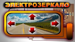 Как работают  зеркала с электроприводом, неисправности, ремонт. rear view mirror. espejo retrovisor