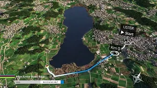 UCI World Championships Zürich 2024 - Road Race Men U19 Juniors