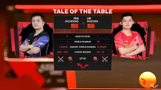 FAN ZHENDONG vs LIN SHIDONG - MS | R32 - SINGAPORE SMASH 2024