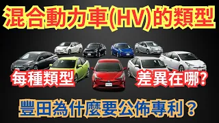 混合動力車(HV)的類型｜每種類型差異在哪?