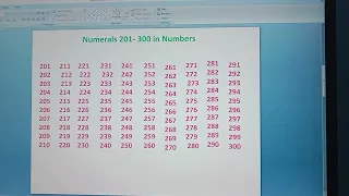 201 to 300 in Numbers