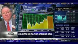 CNBC, 10/16/09, Art Cashin, More declines than advances, lower volume signals market top