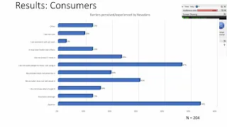 Barriers to Accessing and Prescribing HIV Prevention in Nevada 2.08.19