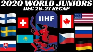 2020 World Juniors Recap Dec 26-27