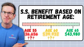 Retiring Early Reduces Your Social Security Benefit? - (How Much?)