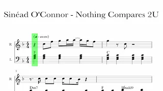 Sinéad O'Connor - Nothing Compares 2U (Sheet Music)