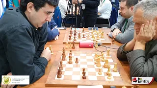 Kramnik's first rated game after retirement | Huzman vs Kramnik | World Blitz 2019 Round 1