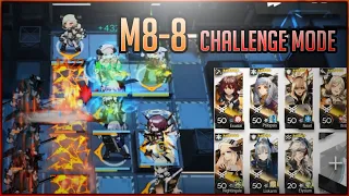 [Arknights] M8-8 Challenge Mode - Mephisto The Singer