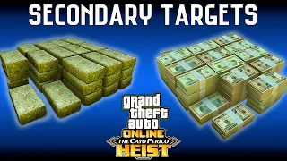 All Secondary Targets - Locations & Money Guide | Cayo Perico Heist (GTA 5 Online)