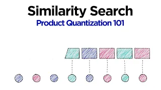 Product Quantization for Vector Similarity Search (+ Python)