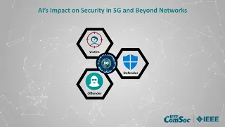 AI for Beyond 5G Networks: A Cyber-Security Defense or Offense Enabler?