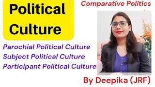 Political Culture  in Comparative Politics || Almond and Verba || Deepika