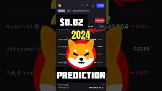 Shiba Inu Price Prediction 2024