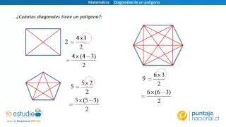 Matemática - Diagonales de un polígono