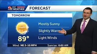 Mainly sunny and warm for the start of your week in New Orleans